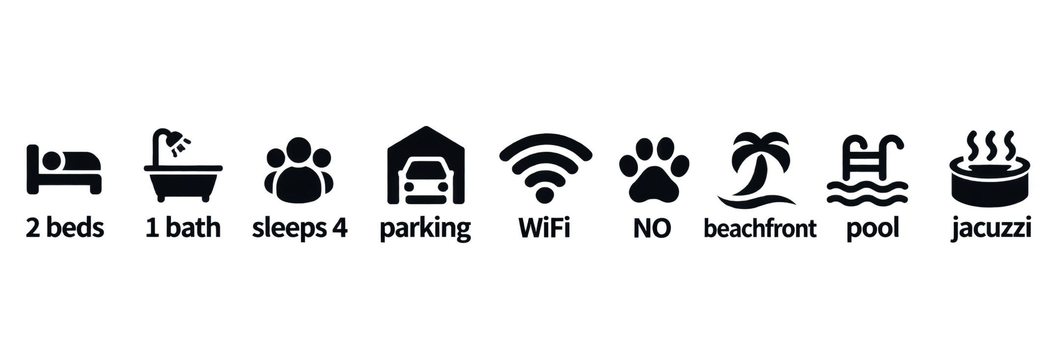 Icons with text indicating the property details: two beds, one bath, sleeps four, parking, WiFi, no pets, beachfront, pool, Jacuzzi.
