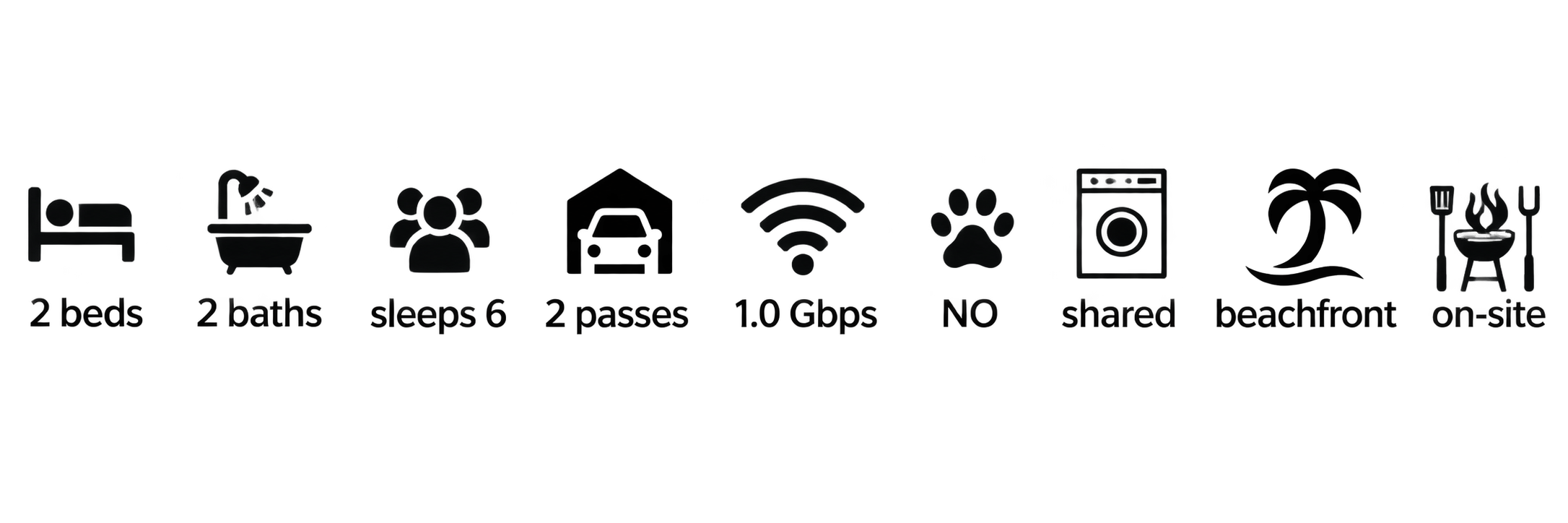 Silhouette icons of a bed, a bathtub, people, Wi-Fi signal, a dog, a washing machine, and a fork and knife.
