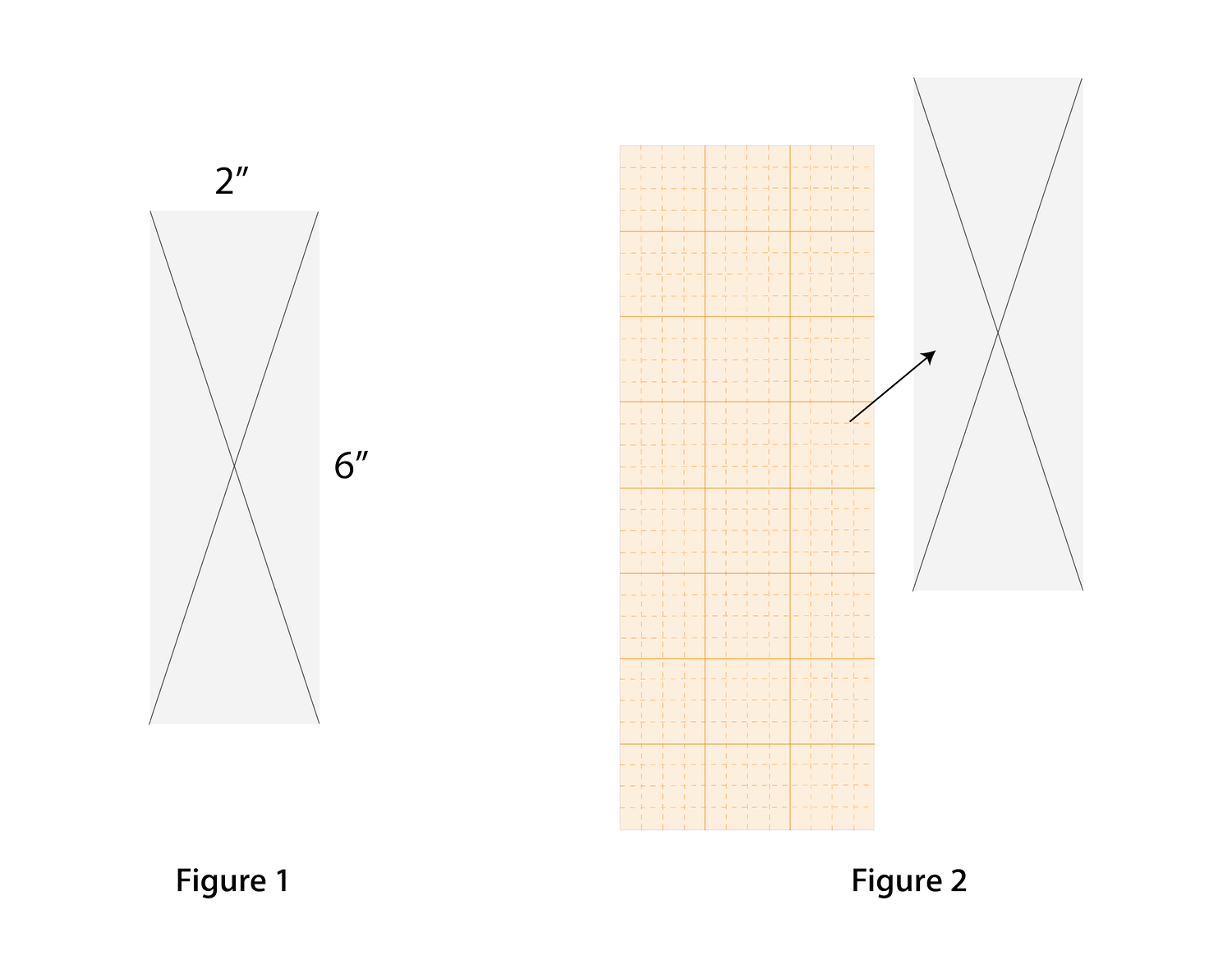 Trimming HRTs Without Tears: A Foolproof Method for Perfect Points ...