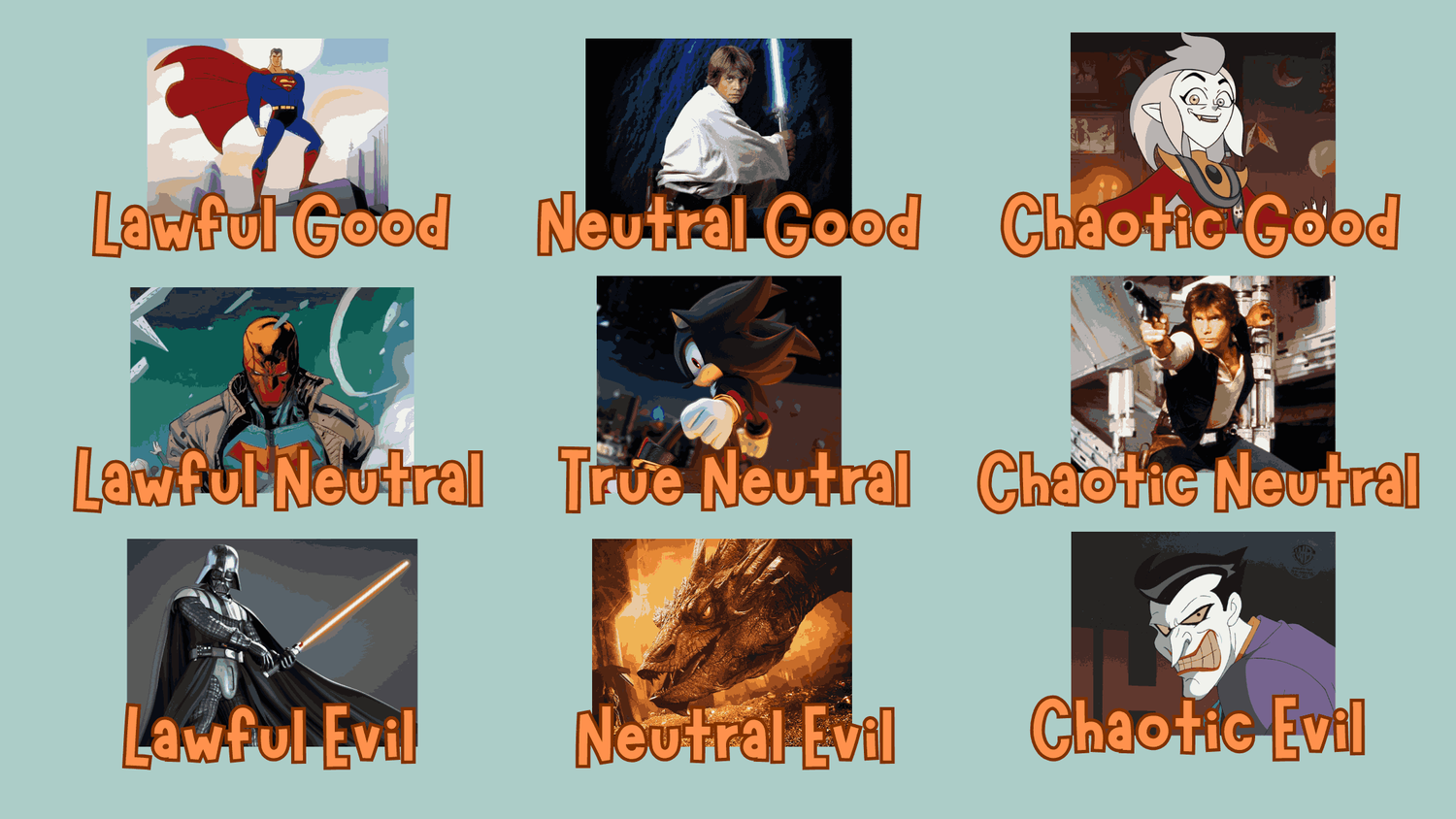 The Dungeons and Dragons Alignment Chart Explained