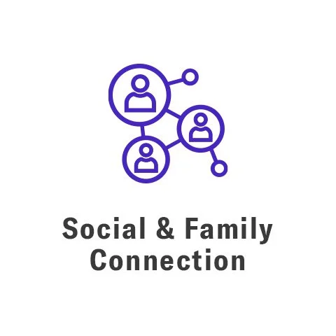 Social and Family Connection.jpg