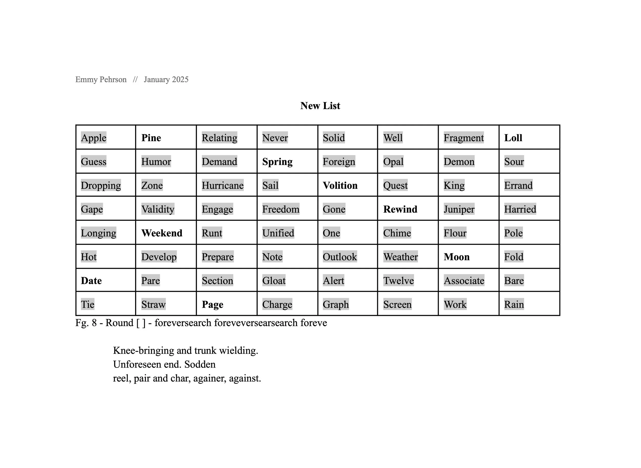 "New List" - Emmy Pehrson, 2025
