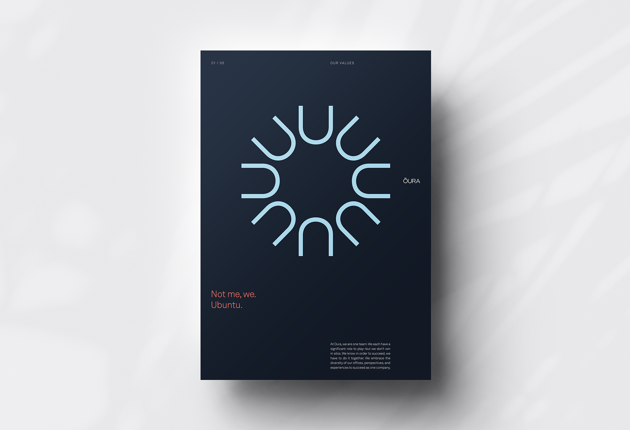 Oura Ring Values Poster