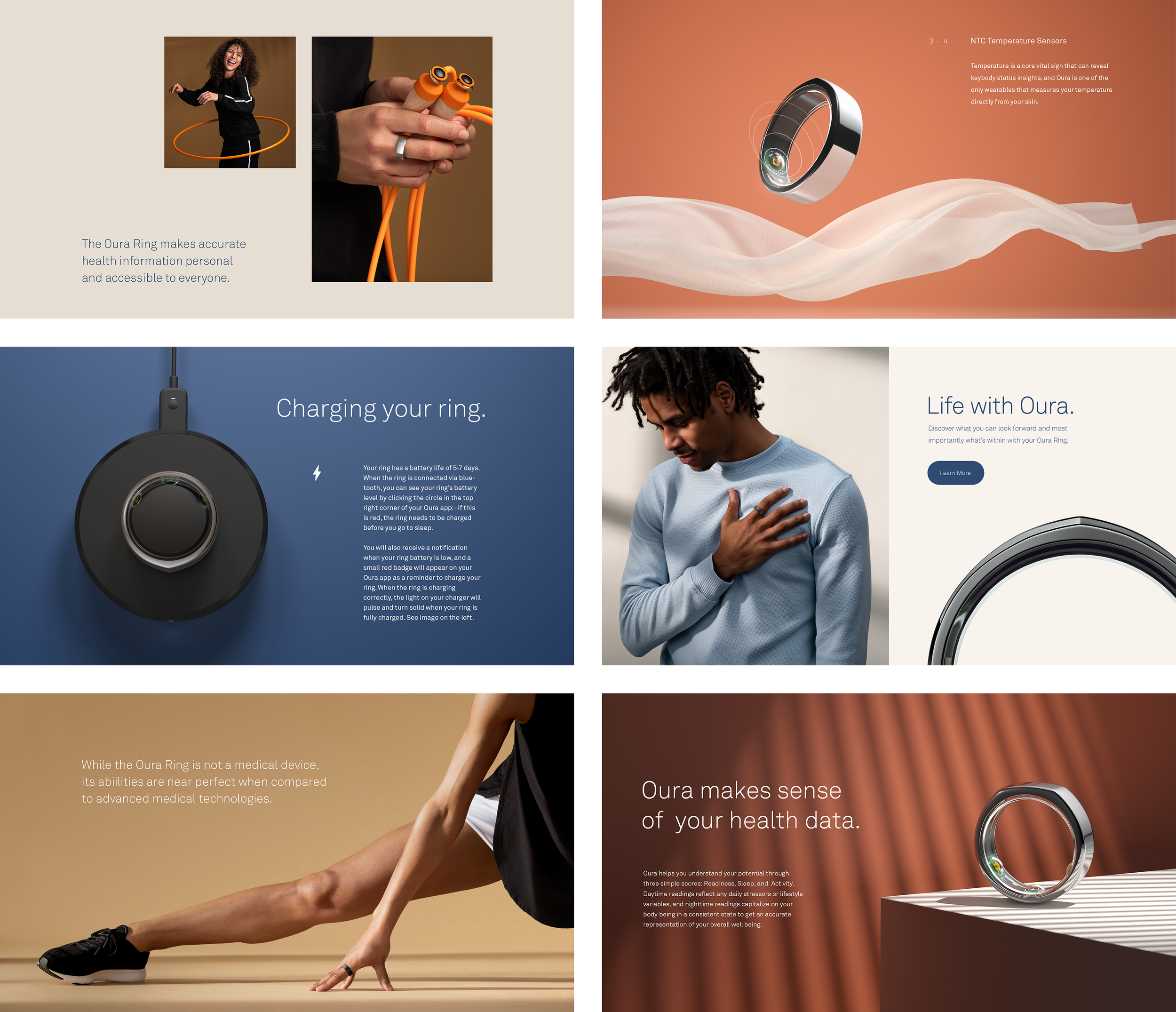 Oura Ring Website Design