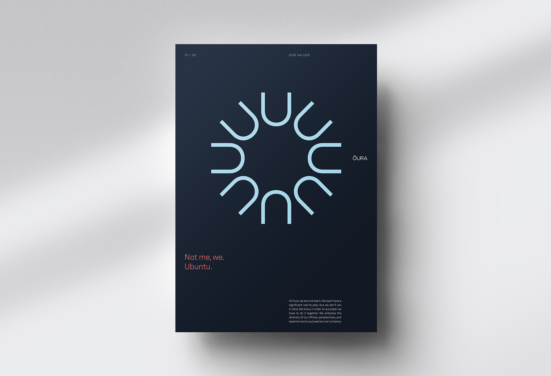 Oura Ring Values Poster