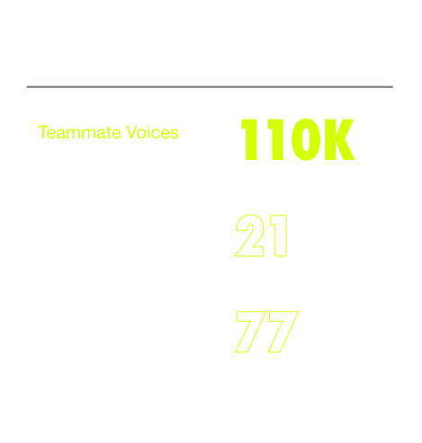 Nike-research eval.png
