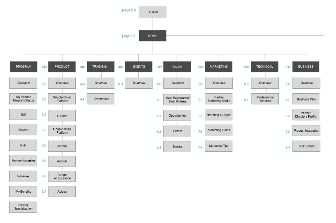 Google Asset – 1.png