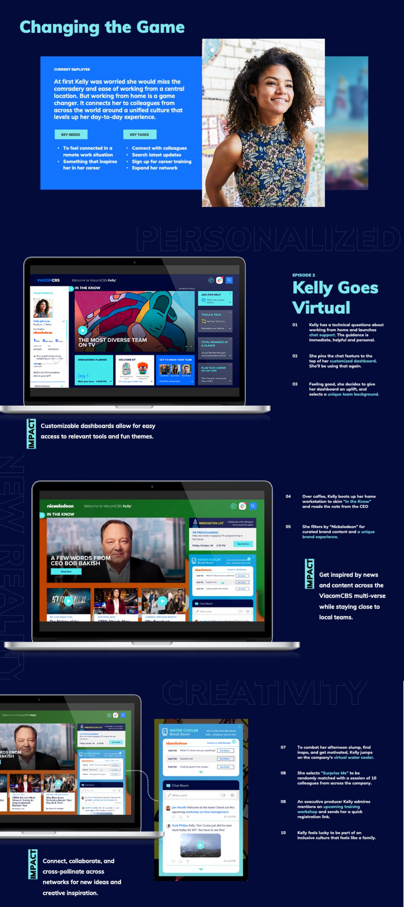 Whatever it is, the way you tell your story online can make all the difference.