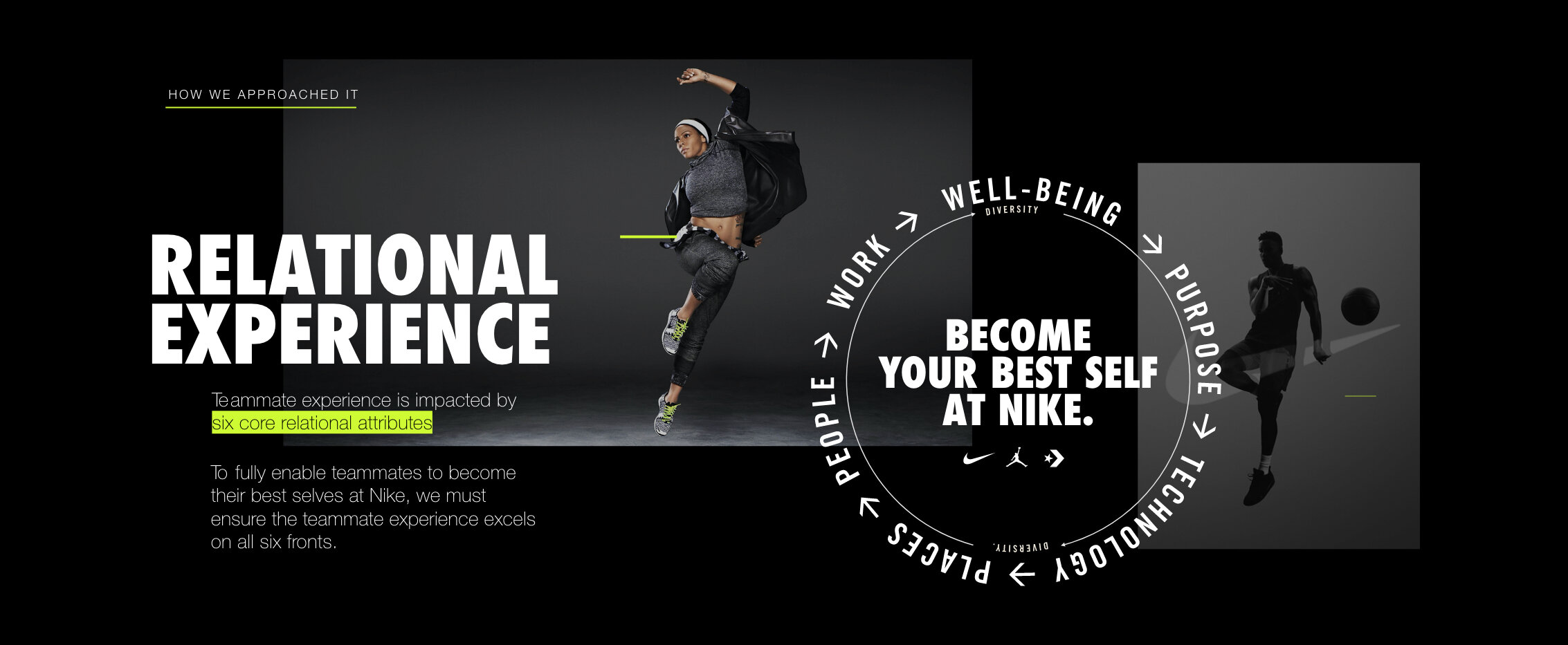 Nike-relationship 1.jpg