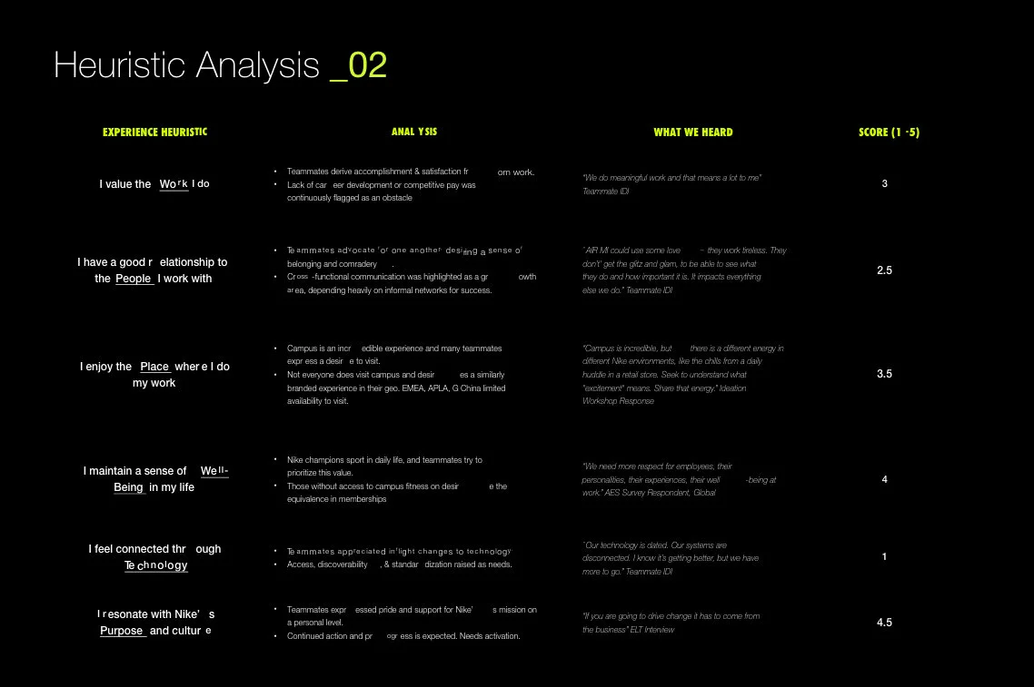 Heuristic2 – 1.jpg
