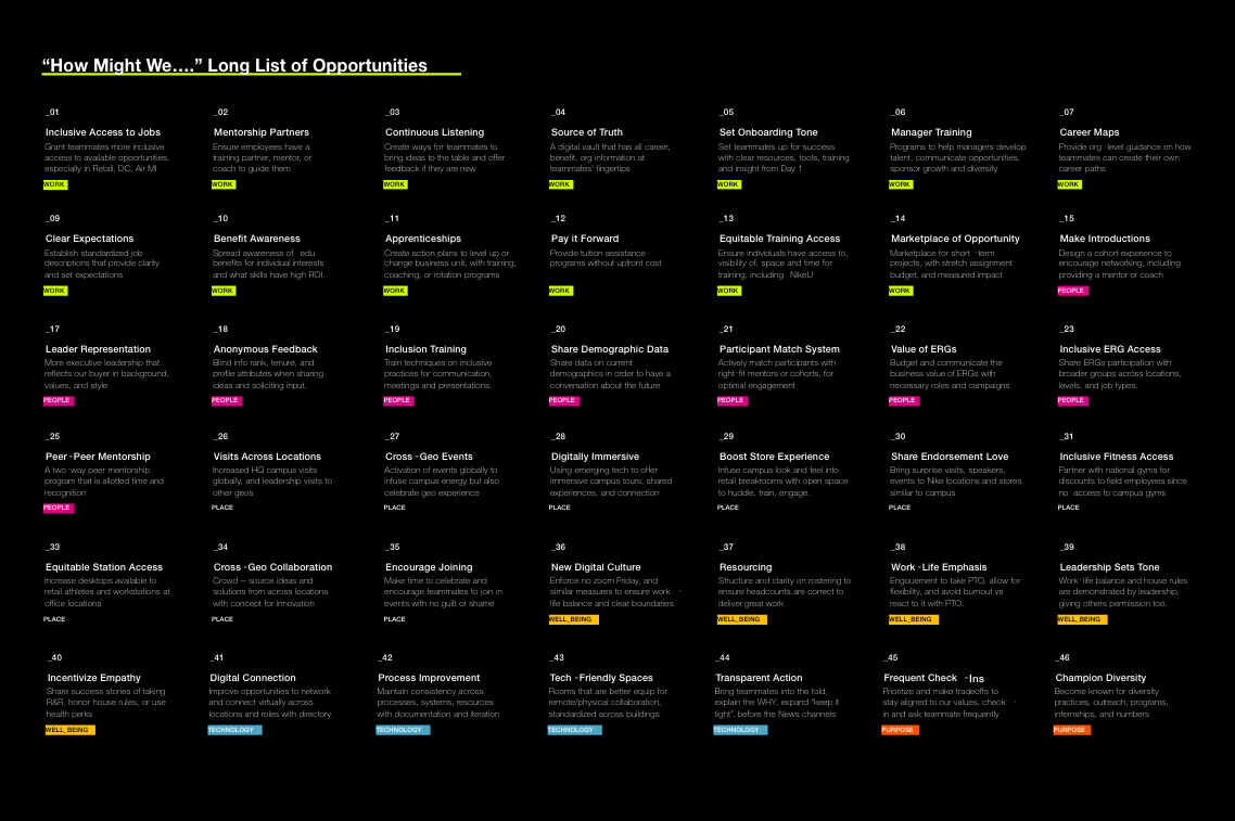 Nike_ideas1 – 1.png