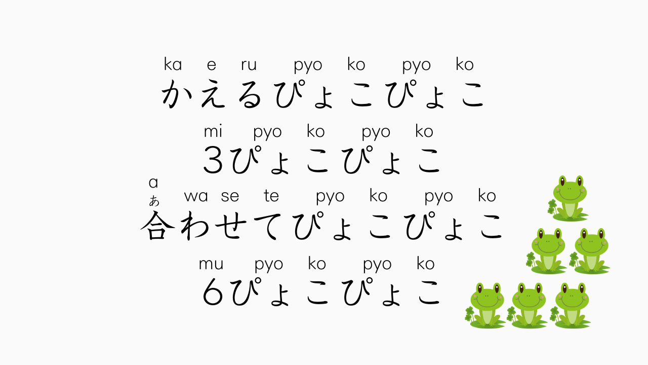 Words for the Japanese tongue twister "Kaeru pyoko pyoko" in Japanese and Romaji, along with some cute frog images in the bottom corner