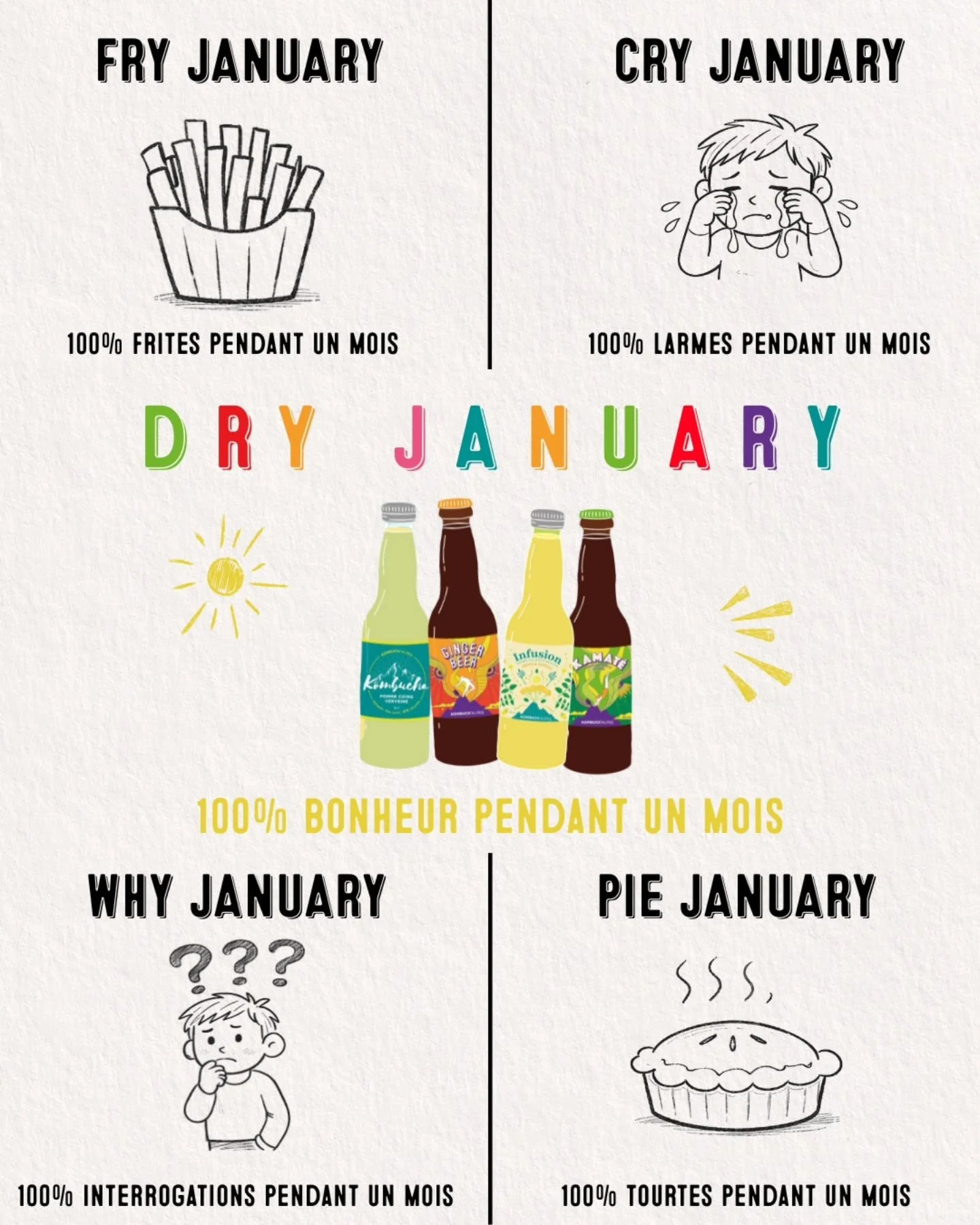 Personnellement on a fait notre choix 🍾

(Et notre stock pour ce mois-ci)

Vous tentez quoi vous en janvier ? 🤪