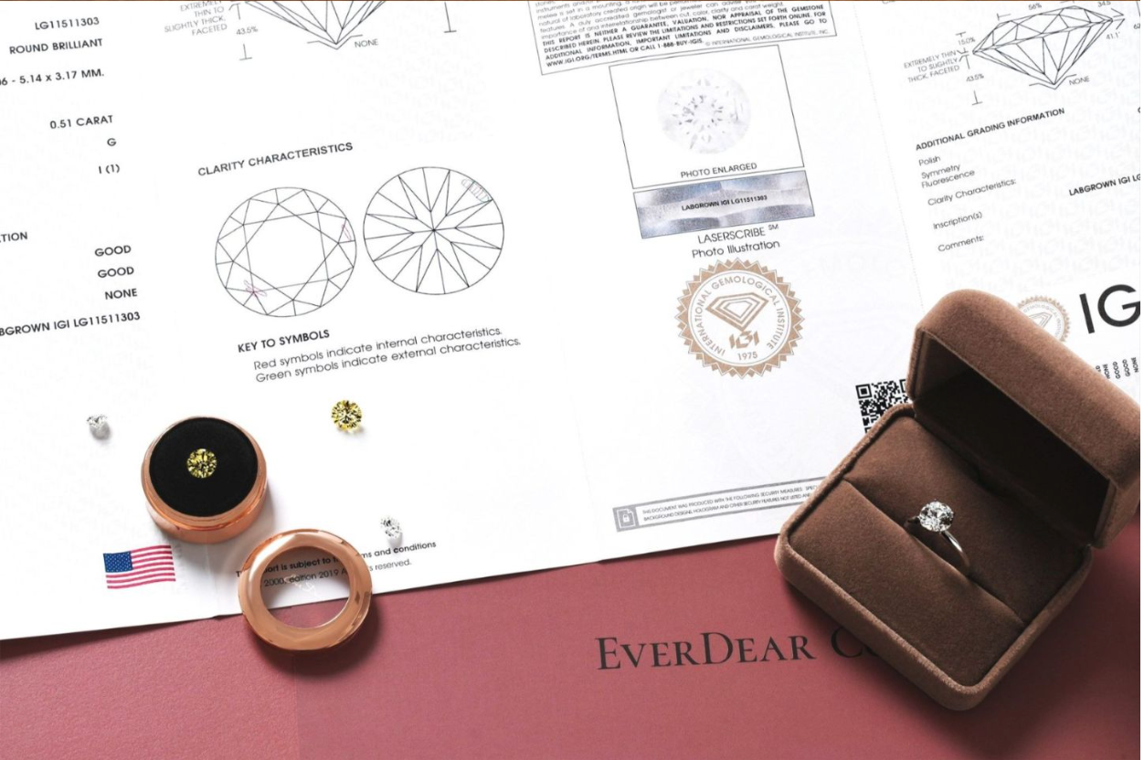 Muster eines EverDear Certificate of Authenticity und eines IGI-Reports für einen Erinnerungsdiamanten mit Kohlenstoffanalyse, unterzeichneter eidesstattlicher Erklärung und unabhängiger Diamantbewertung.