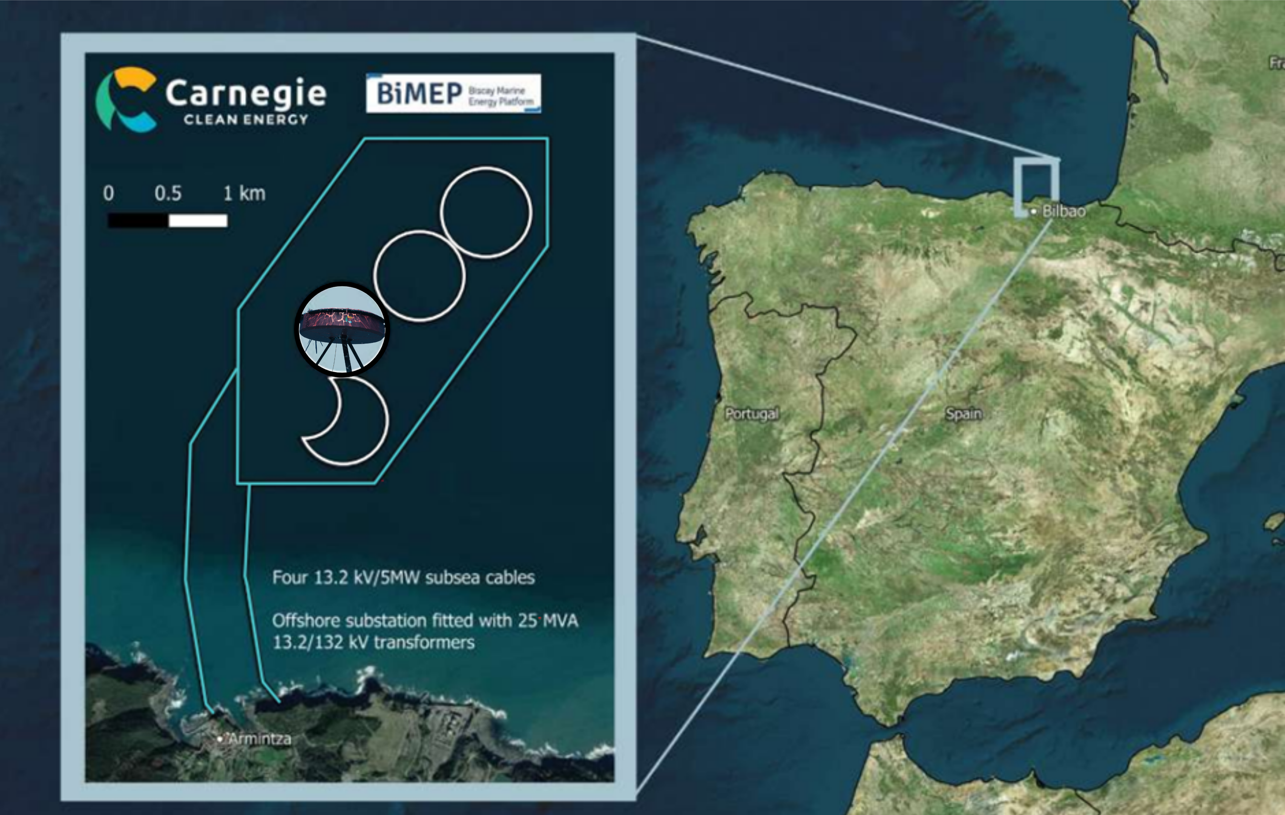 BiMEP Map with CETO icon.png