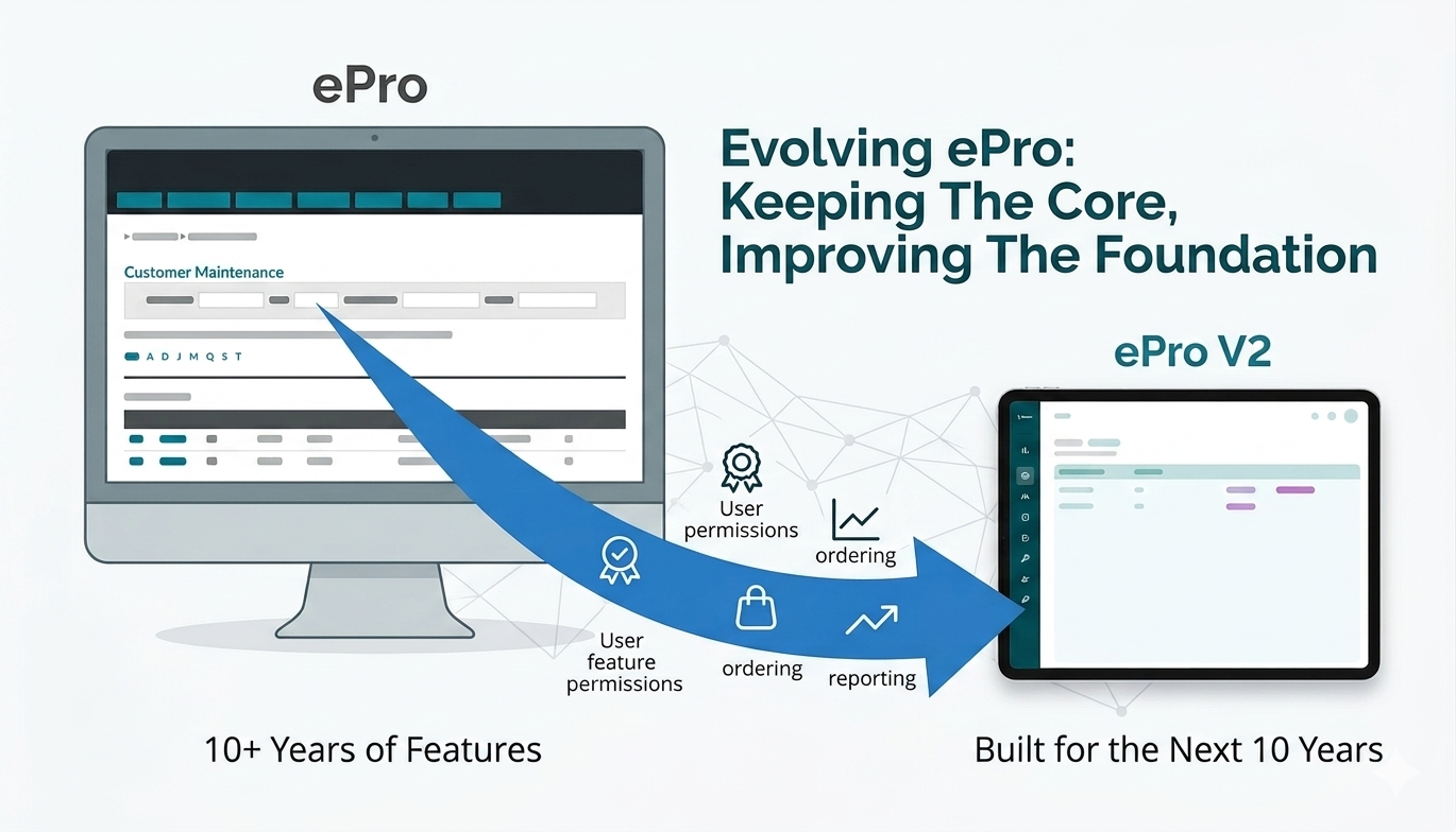 ePro V2: Why even good systems need to move forward.