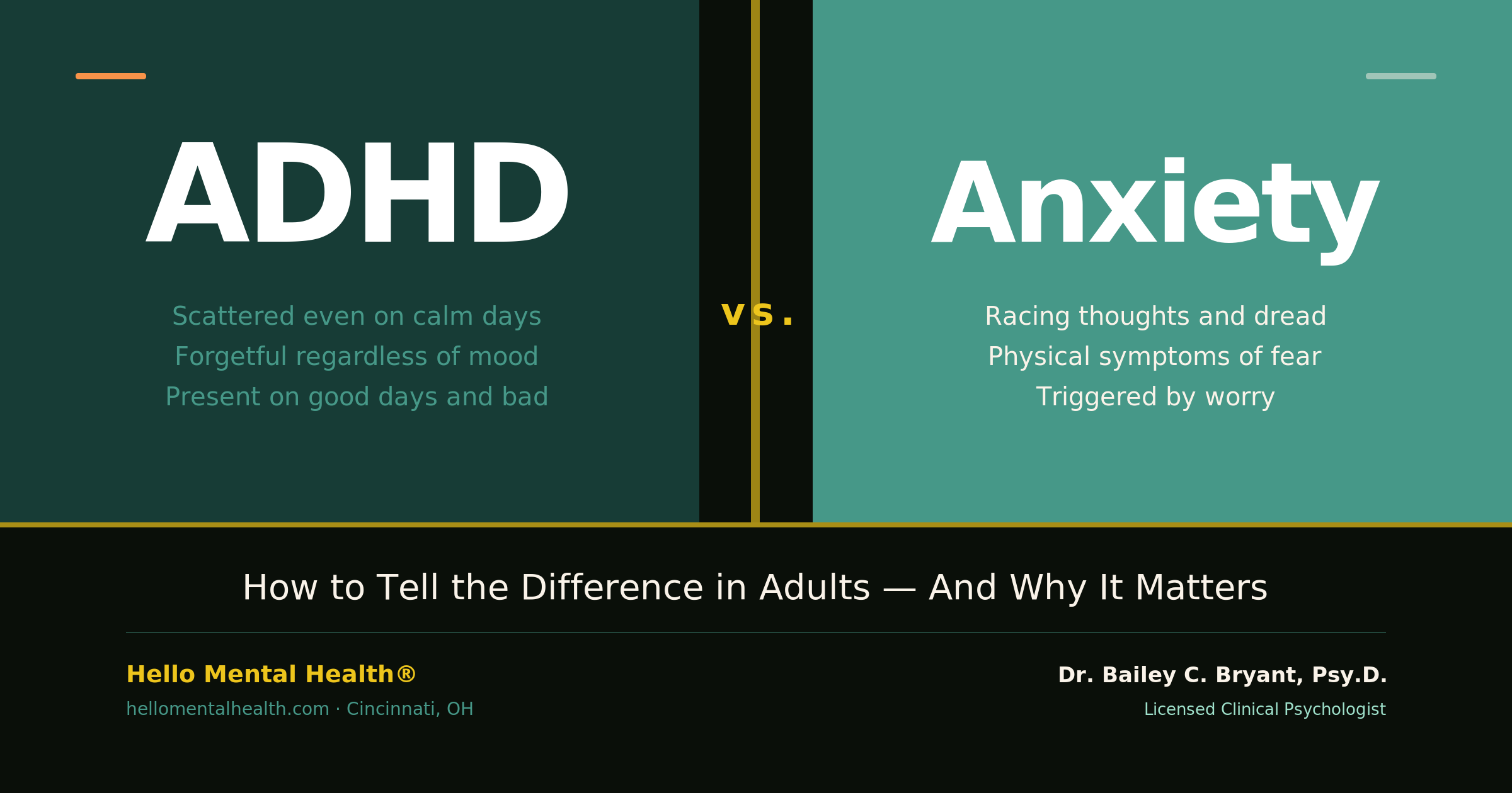 ADHD vs. Anxiety: How to Tell the Difference in Adults (And Why It Matters)