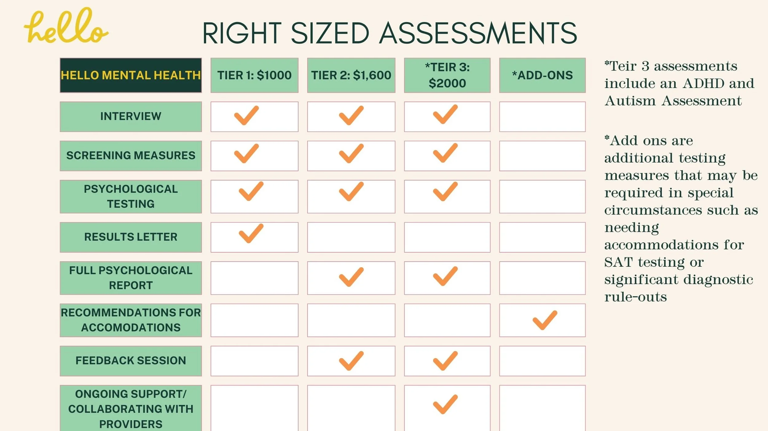 ADHD Evaluation Cincinnati Hello Mental Health adhd-evaluation-cincinnati-hello-mental-health