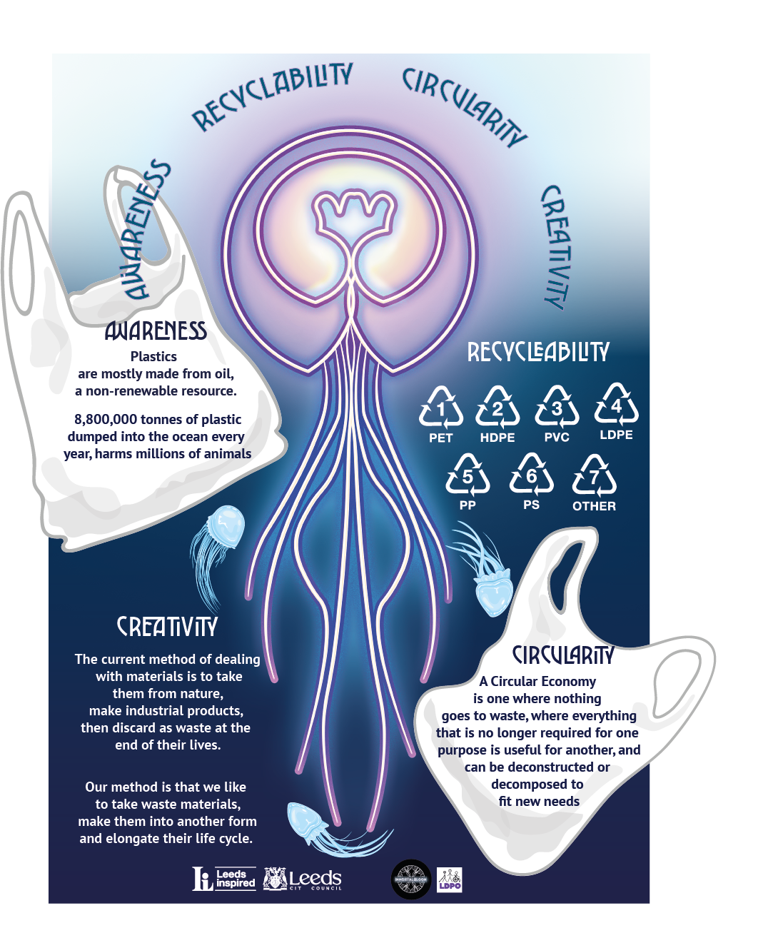 ARCC POSTER 2.png