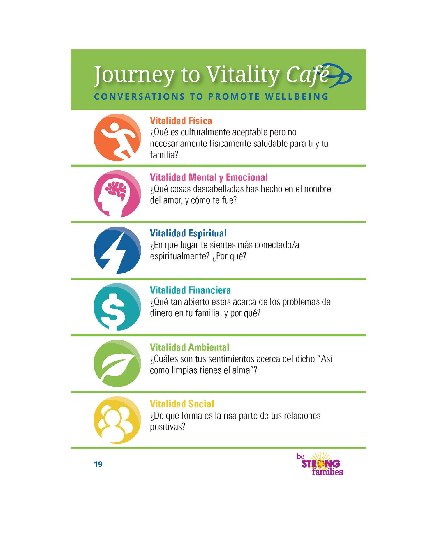 JTVCafe-Spanish-Example1.jpeg