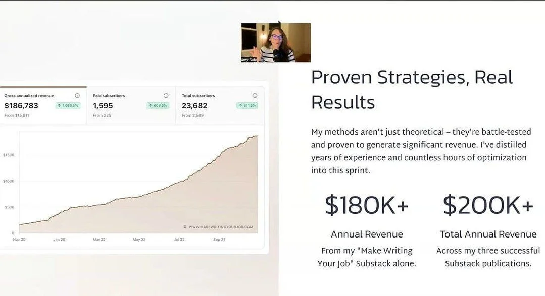 Week 1 of my 6-Week Substack Sprint is done &mdash; and this is the foundation week 🧱✨

We covered niche, model, settings, pricing, and the architecture that actually makes a Substack grow and convert.

Missed it live? No stress. Comment CLASS below