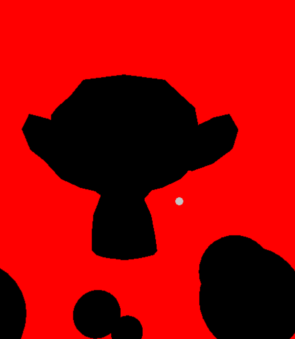 /on Red monkey
