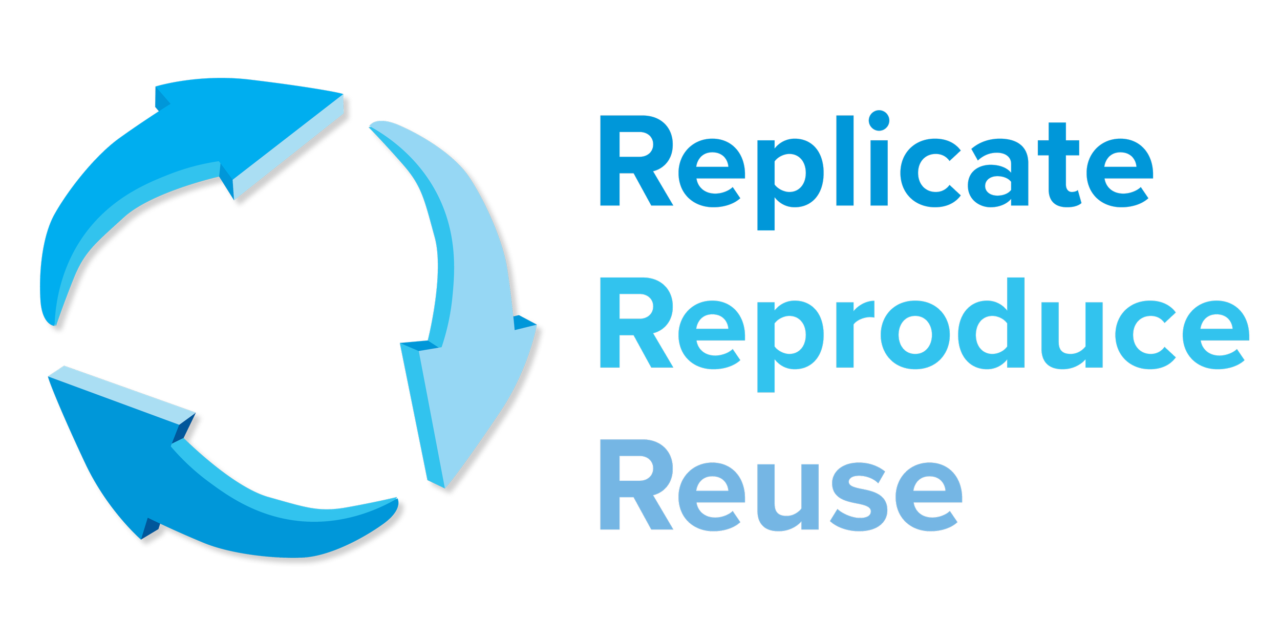 R4E Workshop Announced!!!