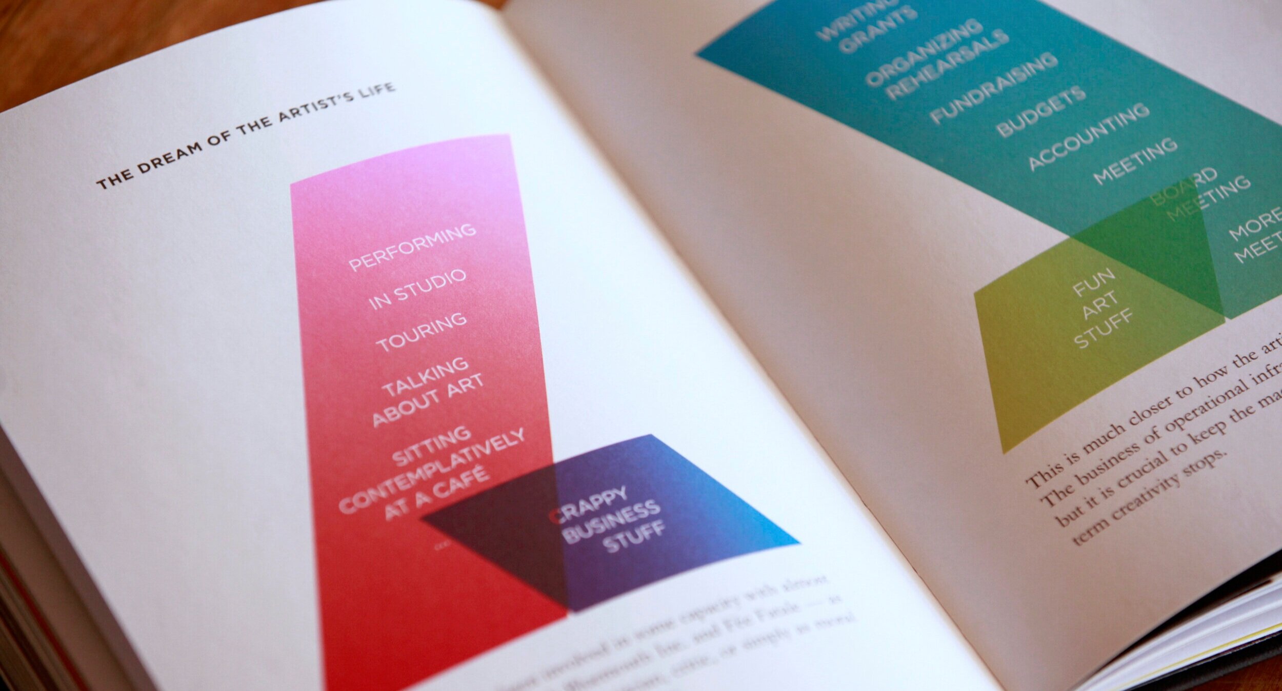 David Usher's Book - Let the elephants Run