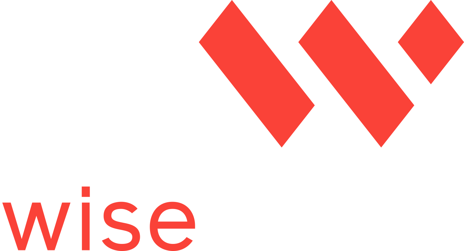 WiseWorks