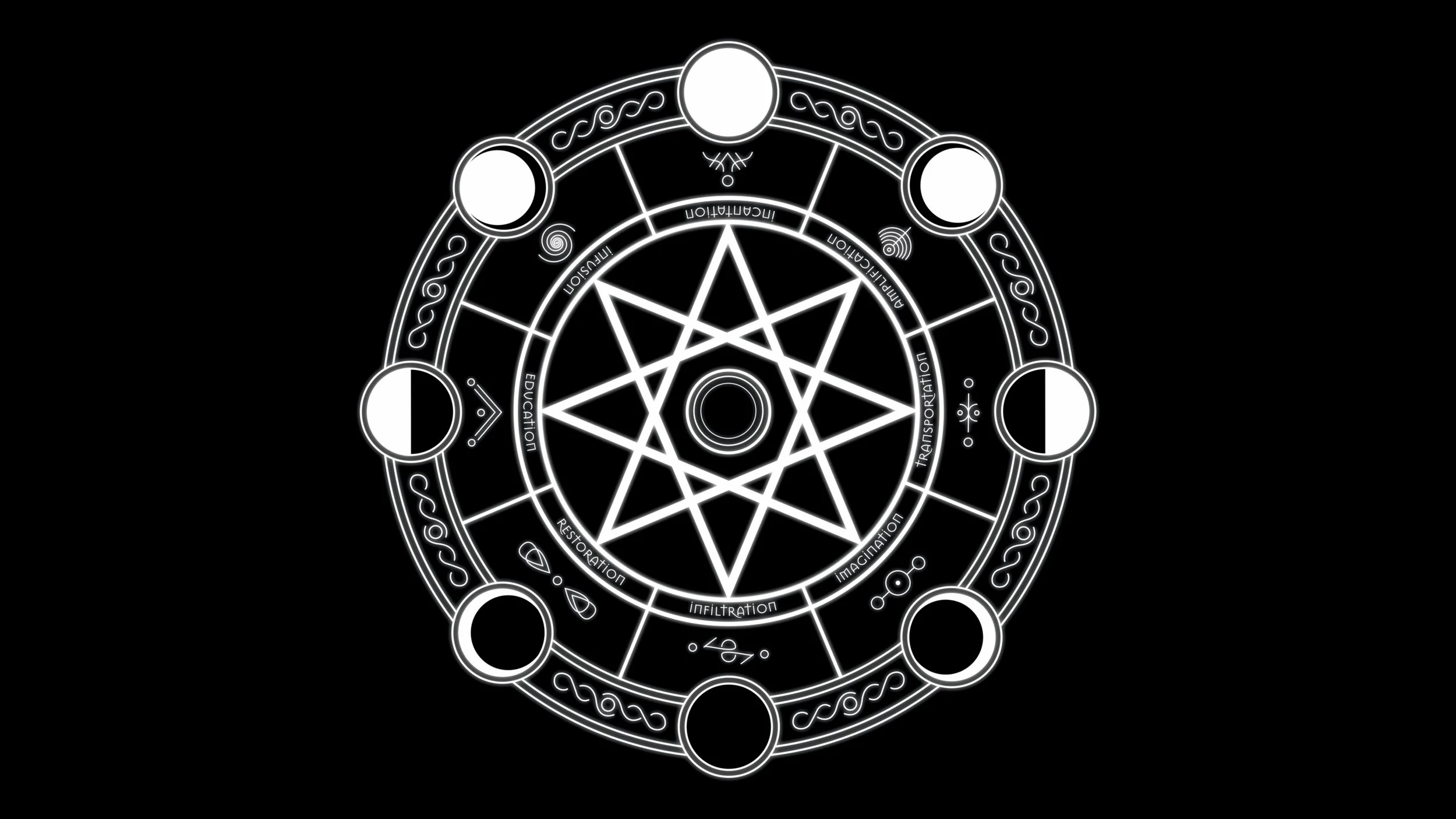WORLDBUILDING