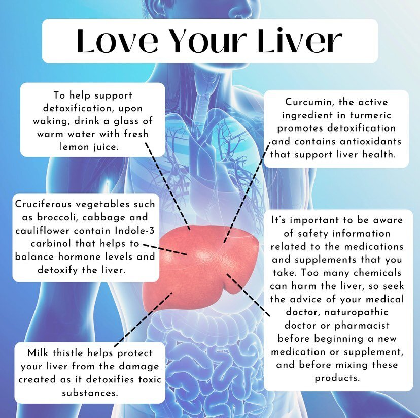 It&rsquo;s Liver Health Month! Show your liver some love by starting your day with fresh lemon water 🍋, Enjoying liver loving vegetables 🥦, Incorporating turmeric into your diet since it&rsquo;s a source of curcumin 🍛 Avoiding unnecessary medicati