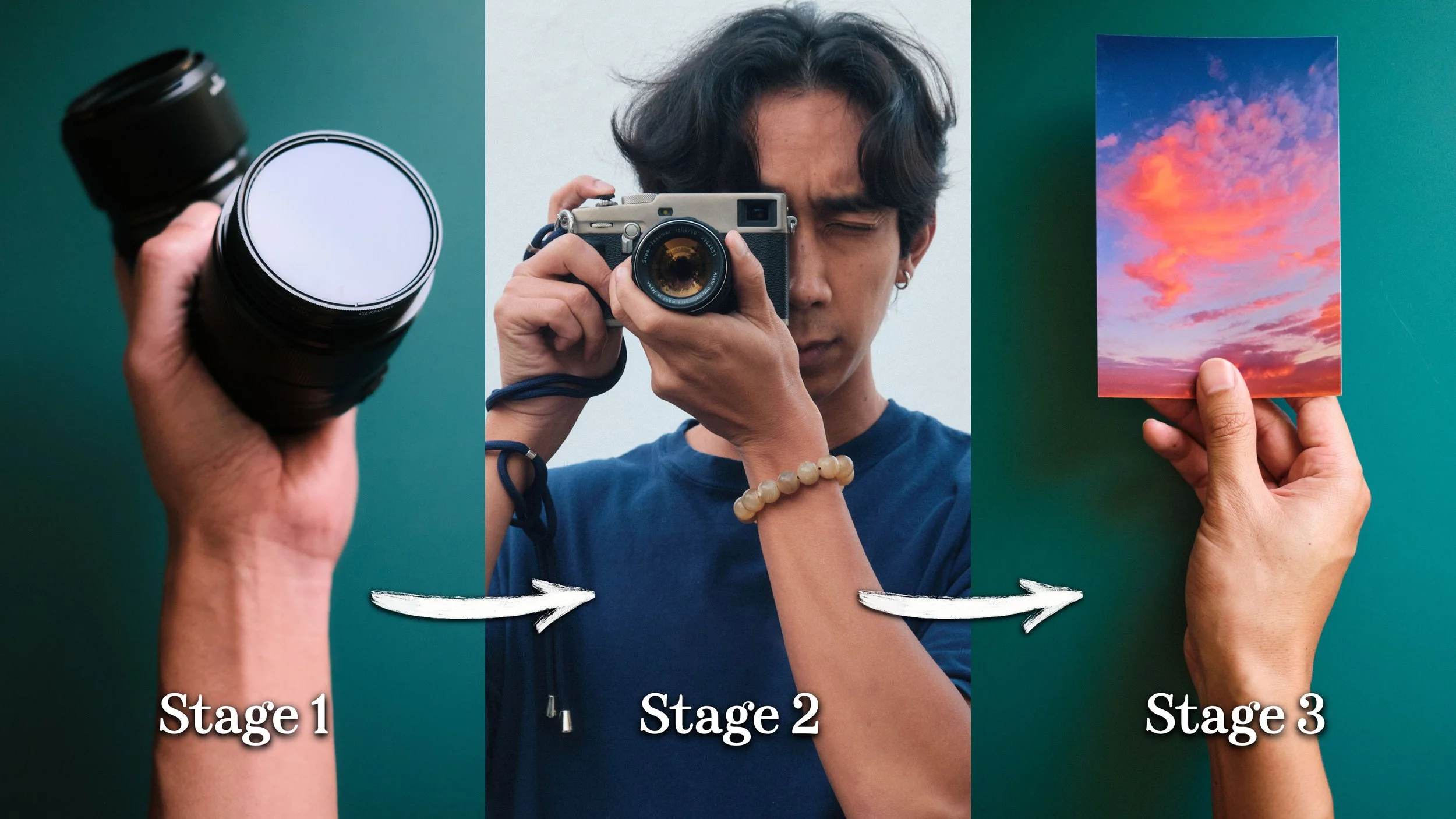 The 4 Stages of Photography Mastery (and how to level up at each)