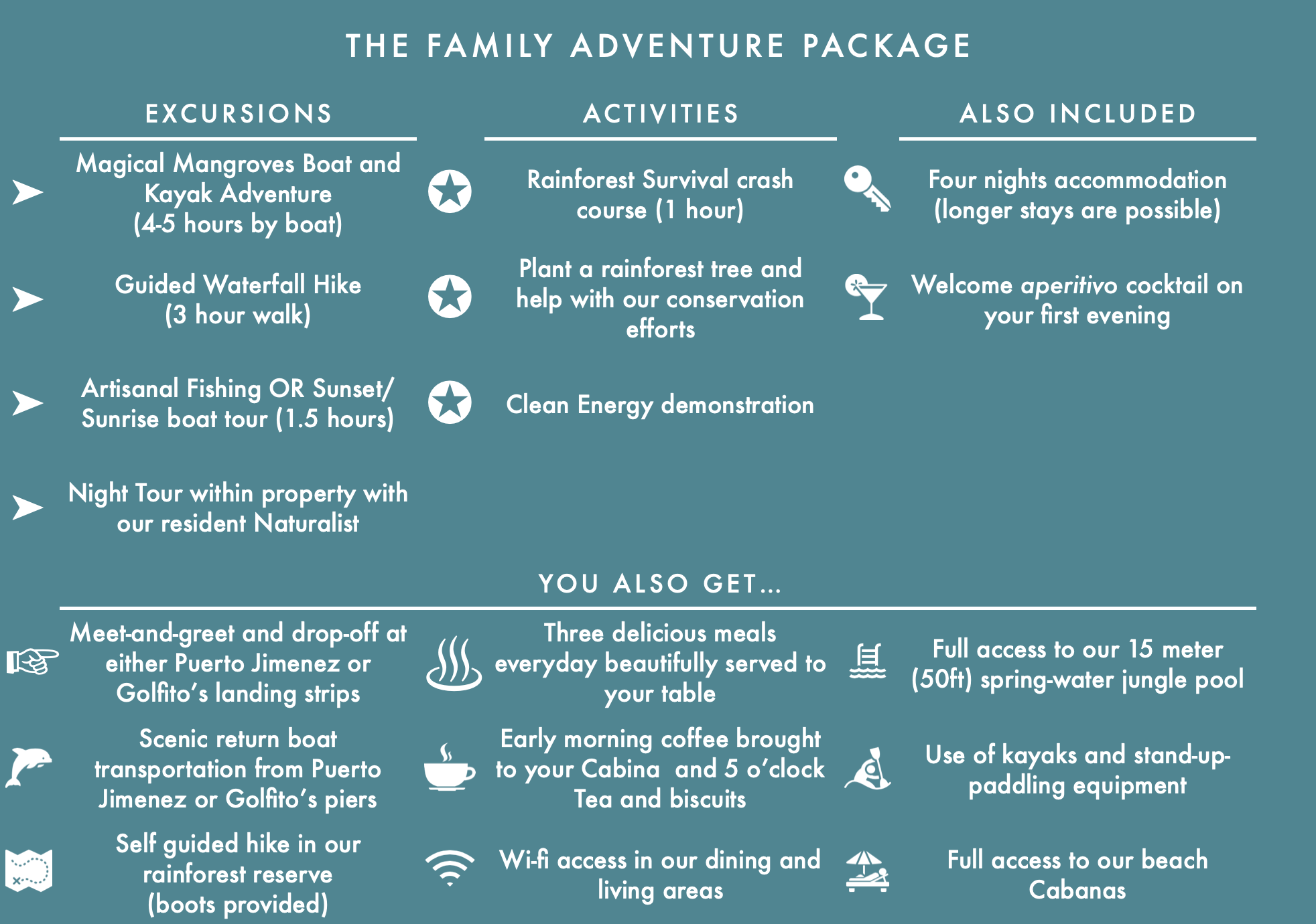 Exclusive Deals, Rates and Packages - Golfo Dulce Retreat | Rainforest ...