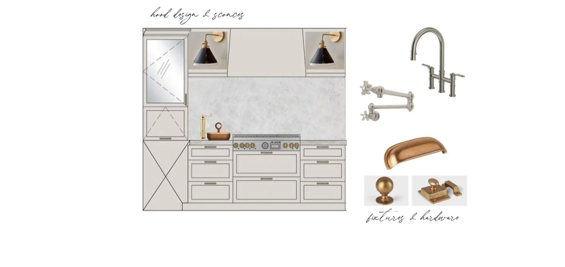 At home: kitchen design plan & inspiration — SOUTHERLY IN THE CITY