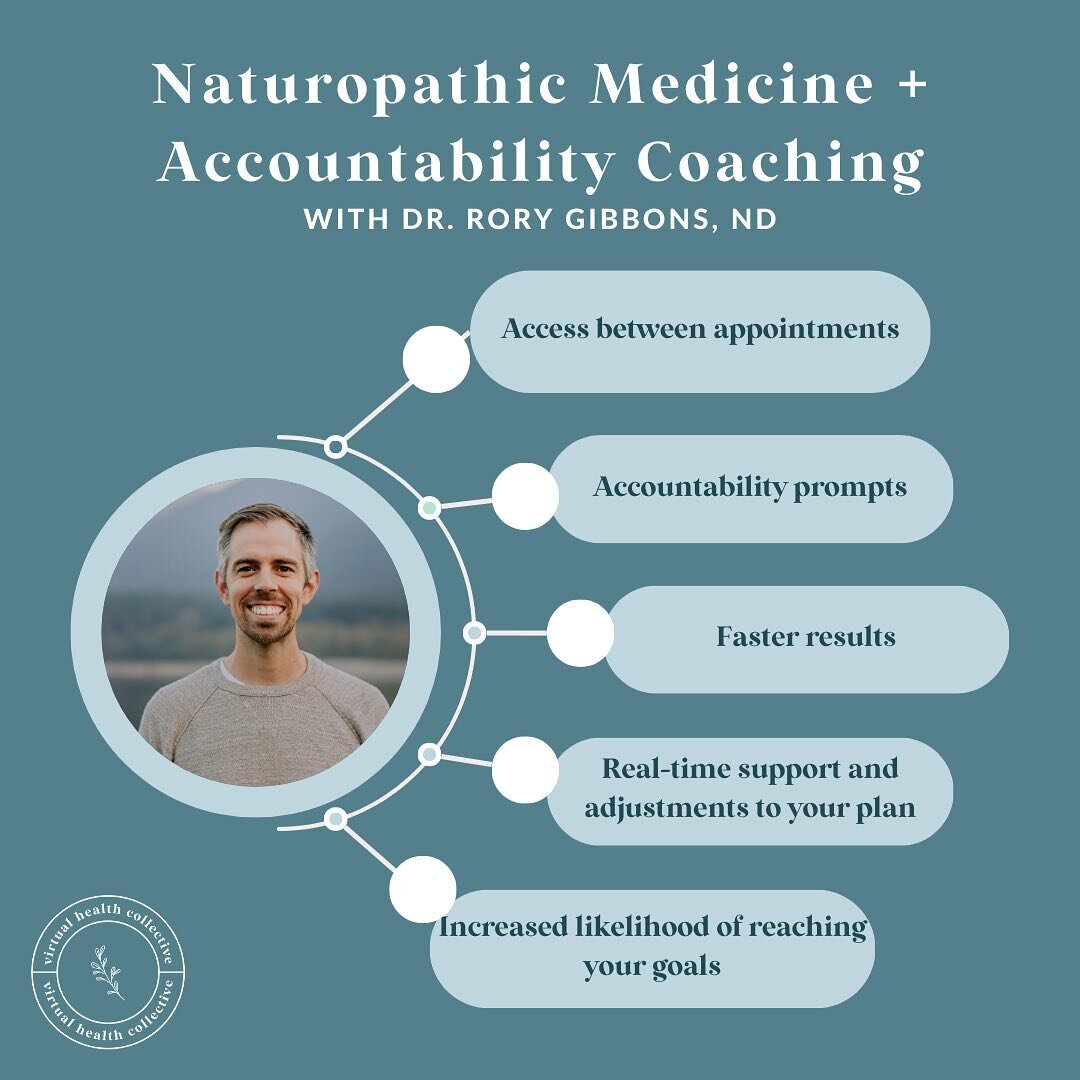 NEED A COACH? 

@drrorygibbons has been integrating accountability coaching into his Men&rsquo;s Health naturopathic practice and the results have been incredible. 

He sees consistently, that when held accountable, his patients achieve their health 