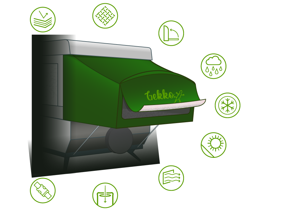 Features — GEKKO POPOUT COVERS