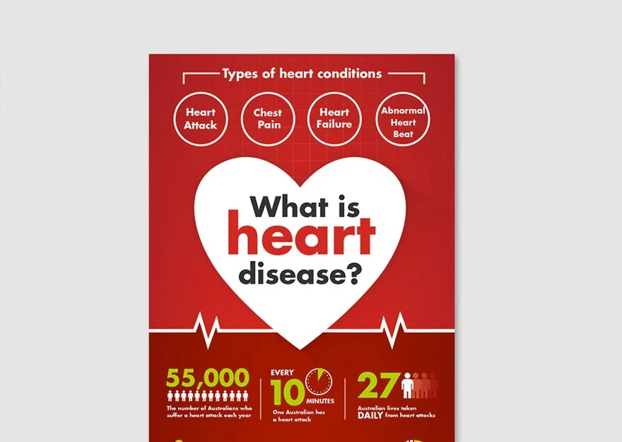 Infographics