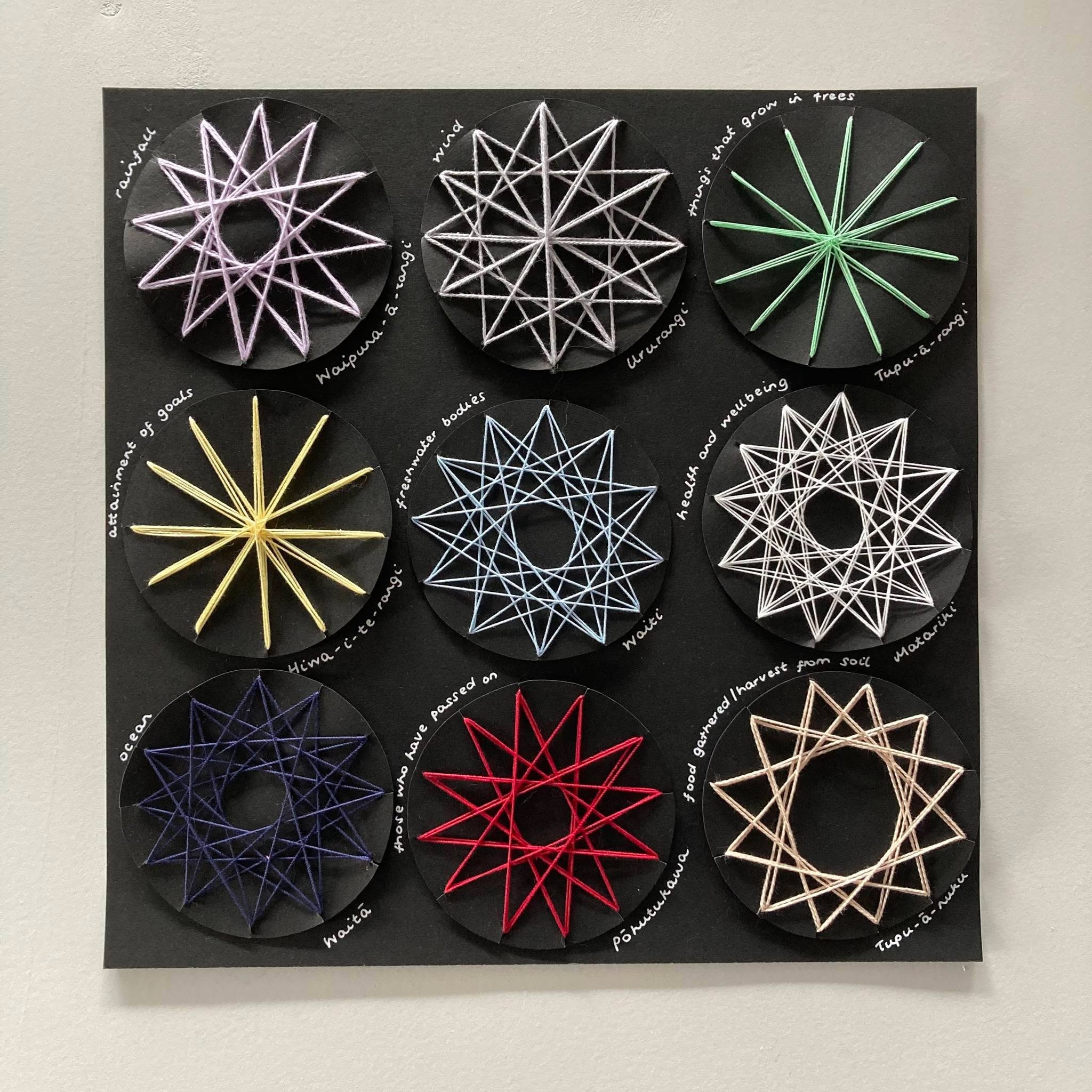 Mānawatia a Matariki - To honour and acknowledge Matariki our kids classes this week have been weaving and learning about each stars presence and meaning in our lives. 
May this time with your families be one of reflection, acknowledgement of those p