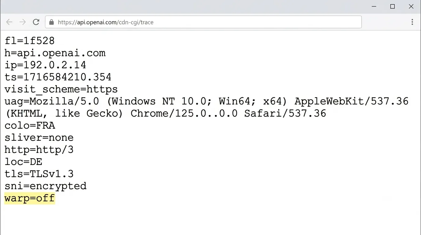 Browser trace page showing warp=off confirming OpenAI traffic now bypasses the VPN tunnel