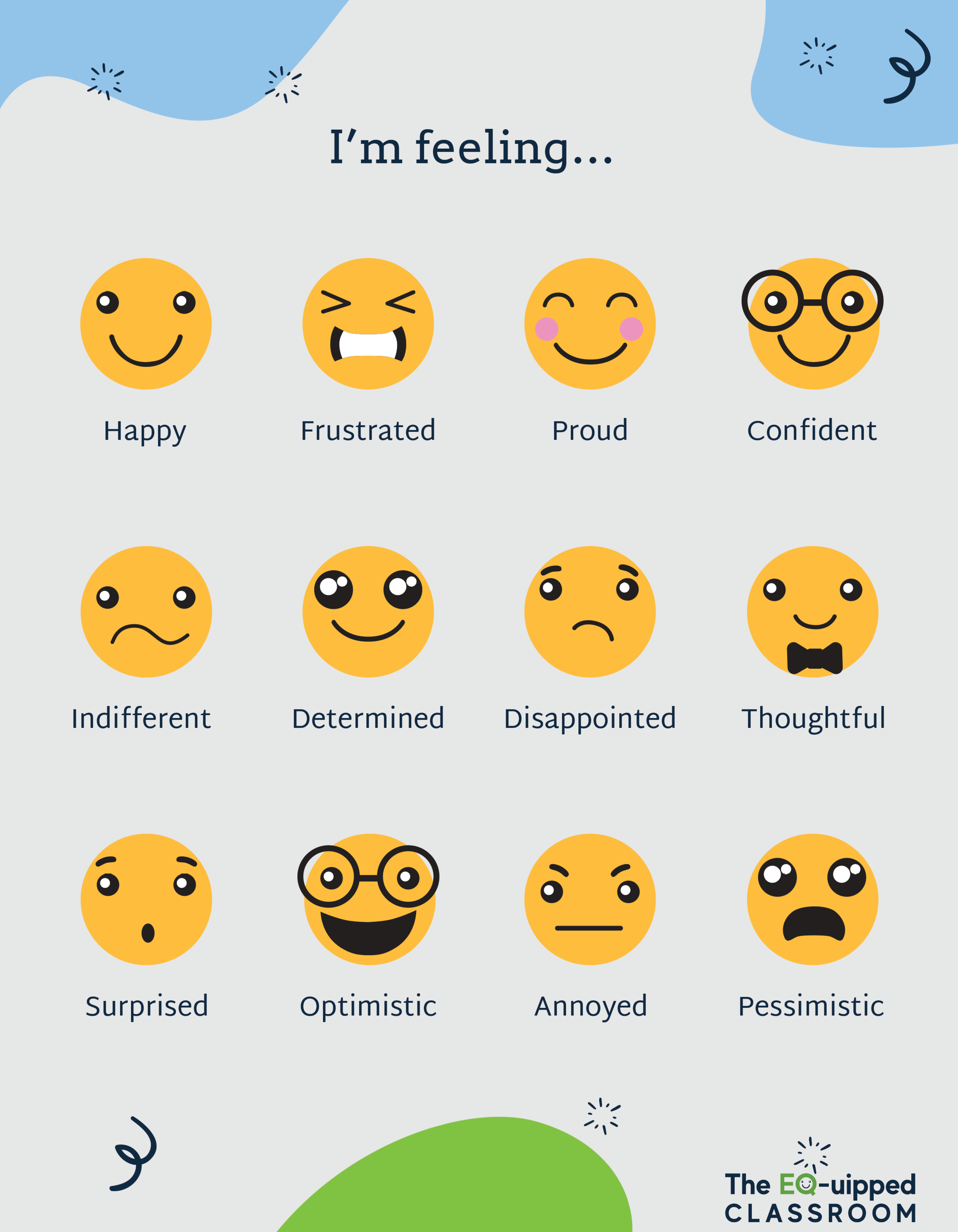 Where are you on the emotions chart today? — Applied EQ Group