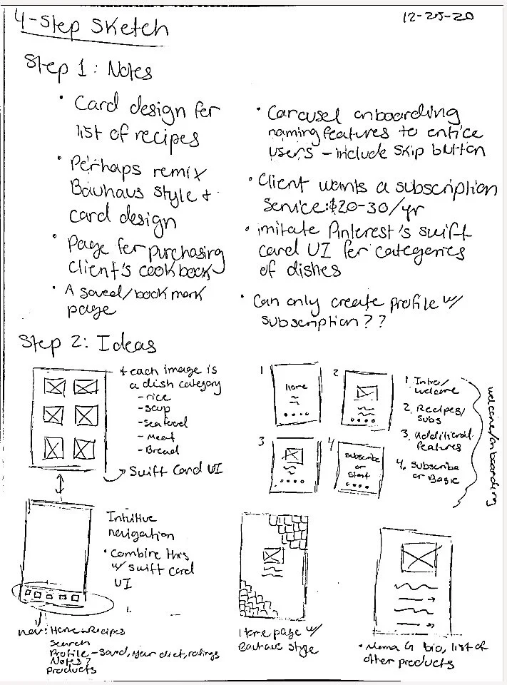 4 Step-Sketch & Ideas