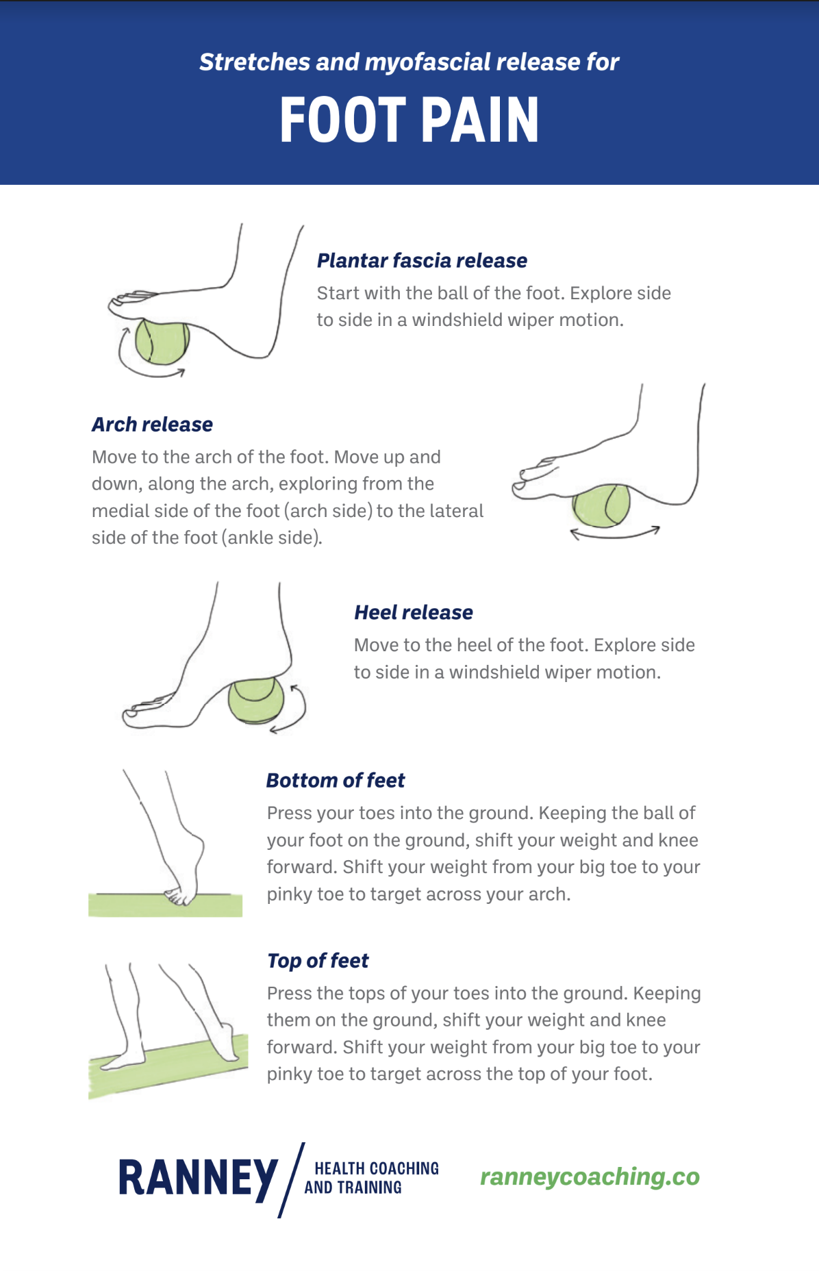 Foot pain stretches and massage techniques — Ranney Health