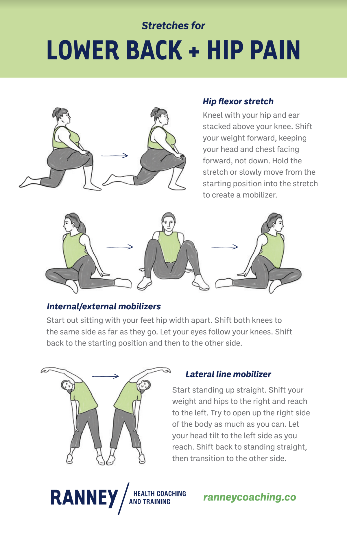 Hip Stretches for Lower Back Pain Relief | BODi