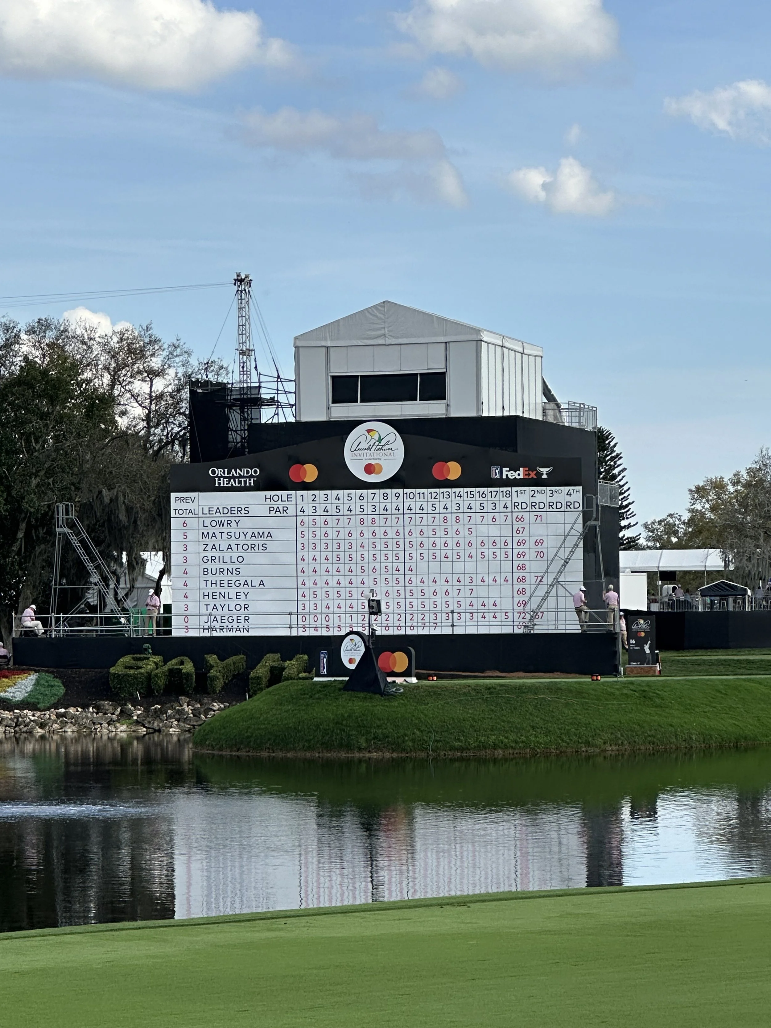 Arnold Palmer Invitational