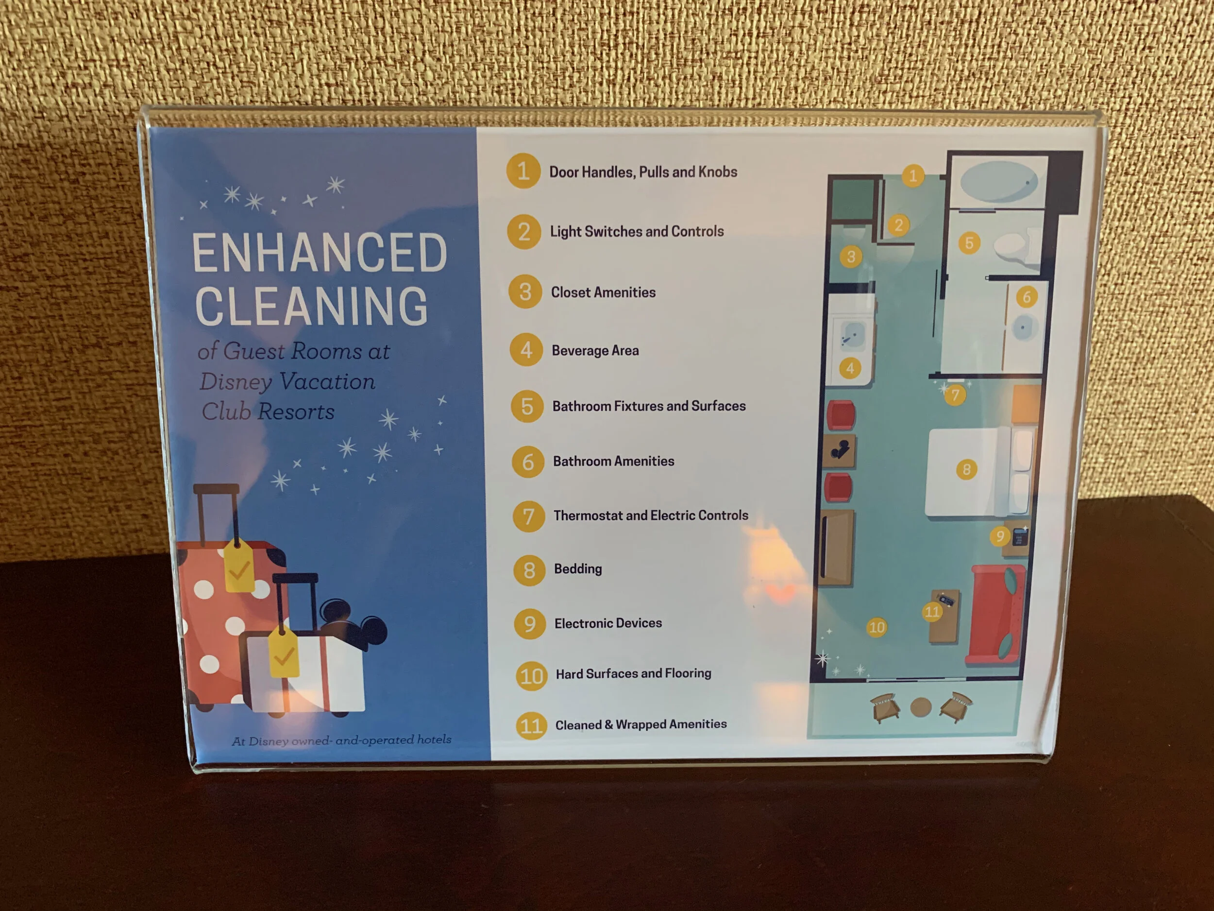 Walt Disney World Resort Review 2020 Reopening | The Orlando DINKs Blog