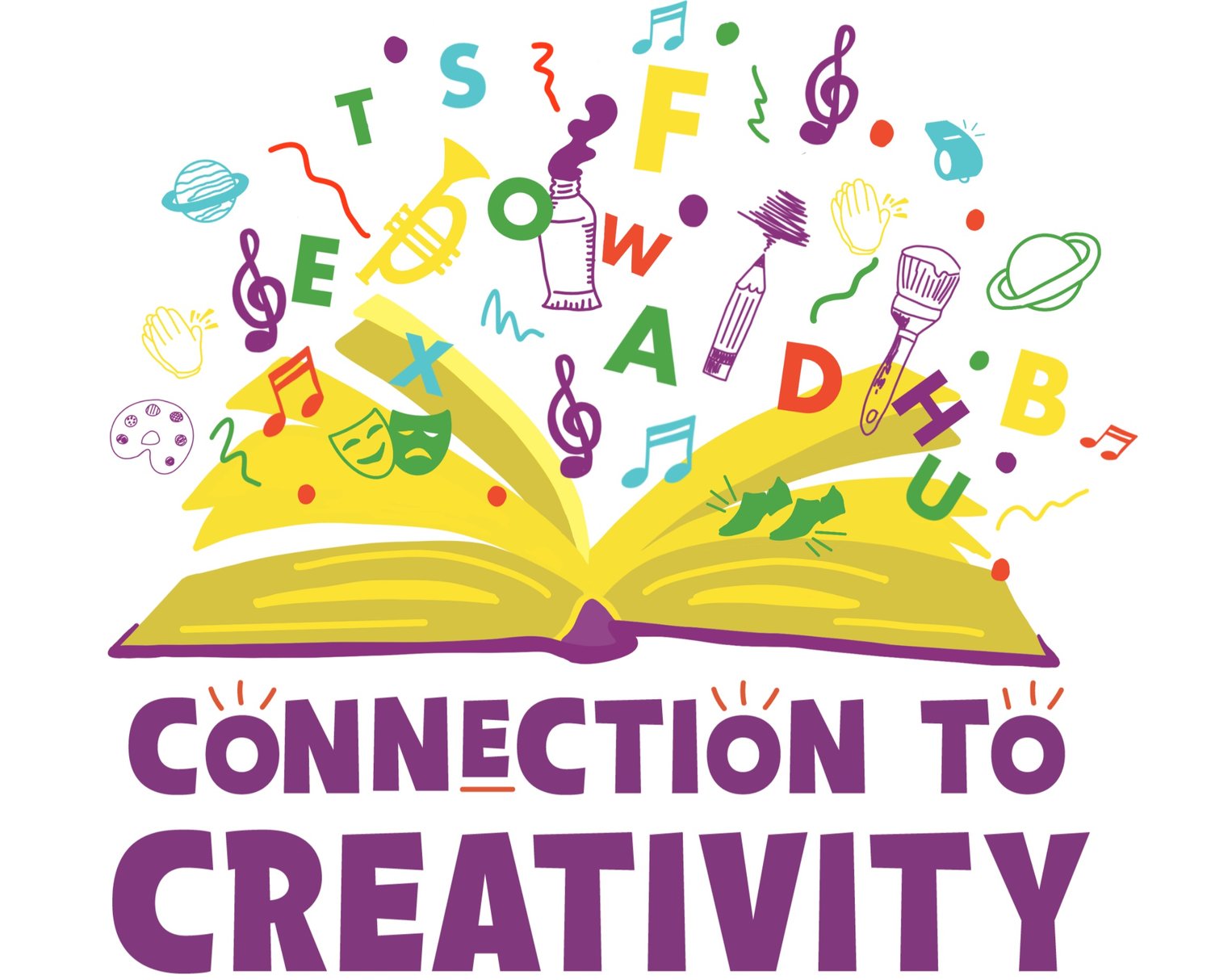 Connection to Creativity