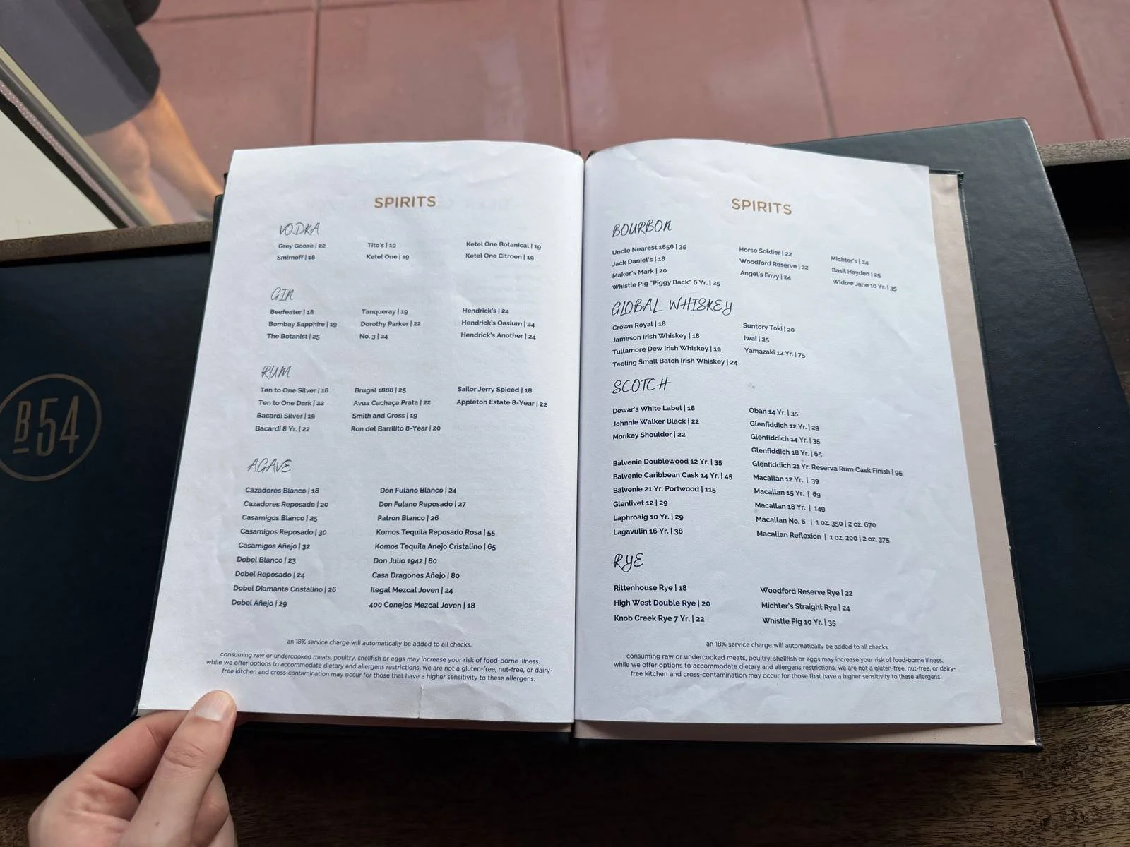 hyatt-centric-times-square-bar-fifty-four-menu-spirits-vodka-gin-rum-agave.jpg