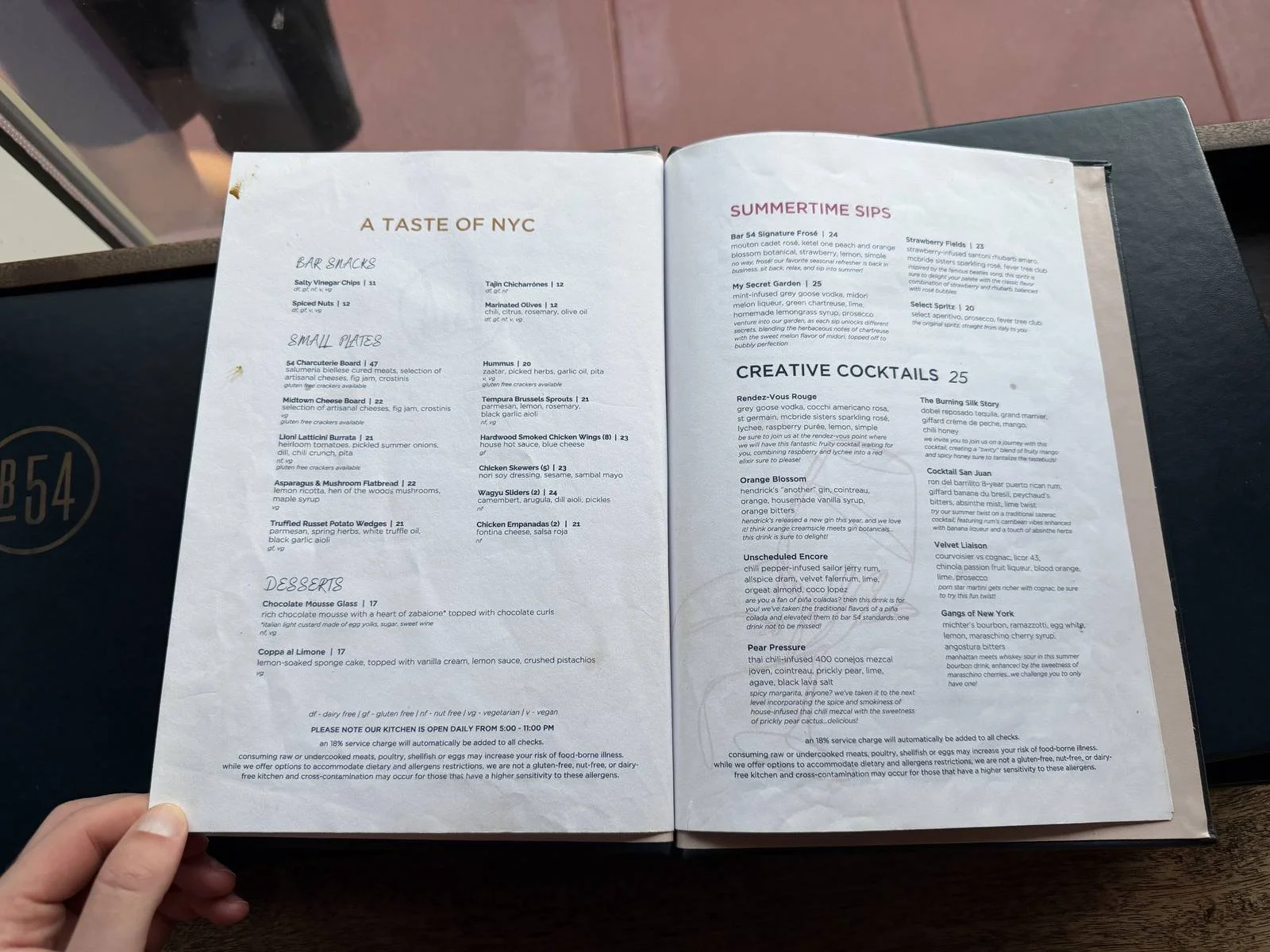 hyatt-centric-times-square-bar-fifty-four-menu-food-cocktails.jpg