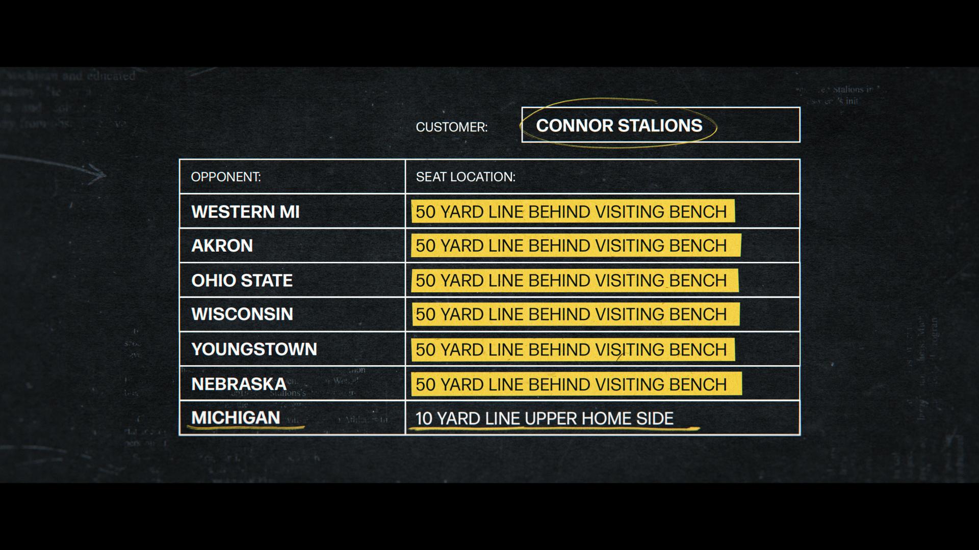 VICTOR_TYPEGRAPHIC_PurchasedTicketsLocations_STILL01.png