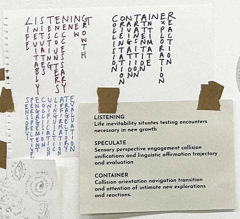 A handwritten image with three lists titled 'Listening,' 'Speculate,' and 'Container.' The lists include words related to testing, communication, and exploration. Printed text at the bottom explains these concepts.